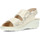 Schoenen Dames Sandalen / Open schoenen Comfort Class PLANTILLA EXTRAIBLE TRIANA