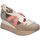 Schoenen Dames Sandalen / Open schoenen Gioseppo 72191-TOTNES Beige