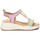 Schoenen Dames Sandalen / Open schoenen Carmela 161550 Multicolour