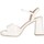 Schoenen Dames Sandalen / Open schoenen Etika 73537 Wit