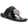 Schoenen Dames Sandalen / Open schoenen Xti 44829 Zwart