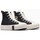 Schoenen Dames Sneakers Converse A05257C CHUCK TAYLOR ALL STAR LIFT Zwart