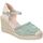 Schoenen Dames Sandalen / Open schoenen D'angela DHA26053-M Groen