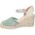 Schoenen Dames Sandalen / Open schoenen D'angela DHA26053-M Groen