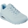 Schoenen Dames Lage sneakers Skechers 230304 Blauw