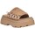 Schoenen Dames Sandalen / Open schoenen UGG 31917 Beige