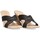 Schoenen Dames Sandalen / Open schoenen Etika 73674 Zwart