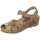 Schoenen Dames Sandalen / Open schoenen Interbios MANDEN  5391 Groen