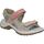 Schoenen Dames Sandalen / Open schoenen Imac 559371 Multicolour