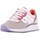 Schoenen Dames Lage sneakers Wushu Ruy MASTER 100003 Roze
