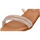 Schoenen Dames Sandalen / Open schoenen Luna 74668 Beige