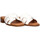 Schoenen Dames Sandalen / Open schoenen Luna 74670 Wit