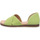 Schoenen Dames Sandalen / Open schoenen Apple Of Eden  Groen