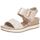 Schoenen Dames Sandalen / Open schoenen Remonte D6453 Roze