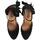 Schoenen Dames Sandalen / Open schoenen Popa  Zwart