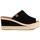 Schoenen Sandalen / Open schoenen Popa  Zwart
