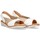 Schoenen Dames Sandalen / Open schoenen Luna Collection 74738 Wit