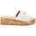 Schoenen Dames Sandalen / Open schoenen Alviero Martini 1879-0371 Wit