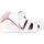Schoenen Kinderen Sandalen / Open schoenen Biomecanics HARTEN SANDAAL 242101-B Wit