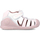 Schoenen Kinderen Sandalen / Open schoenen Biomecanics SANDALEN 242108 STERREN Wit