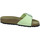 Schoenen Dames Sandalen / Open schoenen Birkenstock  Groen