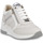 Schoenen Dames Sneakers Keys WHITE Wit