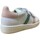 Schoenen Sneakers Titanitos 28377-18 Wit