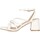 Schoenen Dames Sandalen / Open schoenen Luna Collection 75344 Wit