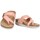 Schoenen Dames Sandalen / Open schoenen Interbios 74868 Rood