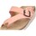 Schoenen Dames Sandalen / Open schoenen Interbios 74868 Rood