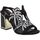 Schoenen Dames Sandalen / Open schoenen Revel Way 85783D Zwart