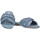Schoenen Dames Sandalen / Open schoenen Xti 74768 Blauw