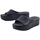 Schoenen Dames Sandalen / Open schoenen Lemon Jelly Slides Sunny 01 - Black Zwart