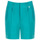 Textiel Dames Broeken / Pantalons Rinascimento CFC0118580003 Pauwgroen