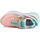 Schoenen Kinderen Sneakers Munich Mini track vco 8890091 Coral/Turquesa Multicolour