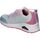 Schoenen Kinderen Sneakers Skechers 310542L-LBMT Multicolour