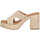 Schoenen Dames Sandalen / Open schoenen Popa 74653 Beige