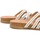 Schoenen Dames Sandalen / Open schoenen Porronet 33416 BLANCO
