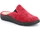Schoenen Dames Leren slippers Grunland DSG-CI2552 Rood