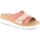 Schoenen Dames Leren slippers Grunland DSG-CE1017 Roze