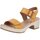 Schoenen Dames Sandalen / Open schoenen Remonte  Oranje