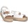 Schoenen Dames Sandalen / Open schoenen Luna Collection 74421 Wit