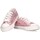 Schoenen Meisjes Sneakers Luna Kids 74287 Roze