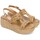 Schoenen Dames Sandalen / Open schoenen Porronet 3036 Roze