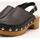 Schoenen Dames Sandalen / Open schoenen Zabba Difference  Zwart