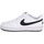 Schoenen Meisjes Sneakers Nike 104 COURT BOROUGH LOW RECRAFT Roze