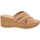 Schoenen Dames Leren slippers Valleverde VV-32400 Beige