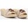 Schoenen Dames Sandalen / Open schoenen Pitillos 33020 Roze