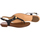 Schoenen Dames Sandalen / Open schoenen MICHAEL Michael Kors 40U2MKFA2L-BLACK Multicolour