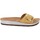 Schoenen Dames Leren slippers Inblu CP000041 Geel